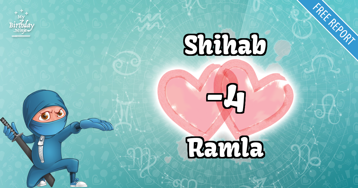 Shihab and Ramla Love Match Score