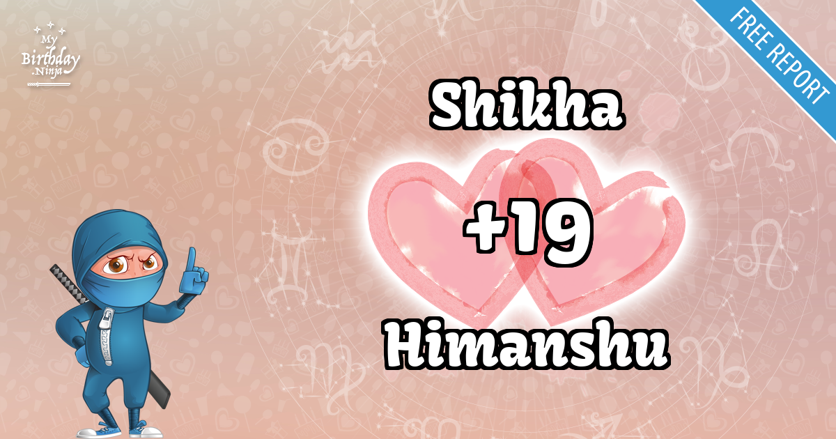 Shikha and Himanshu Love Match Score