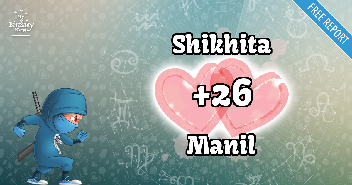 Shikhita and Manil Love Match Score