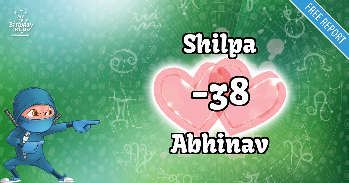 Shilpa and Abhinav Love Match Score