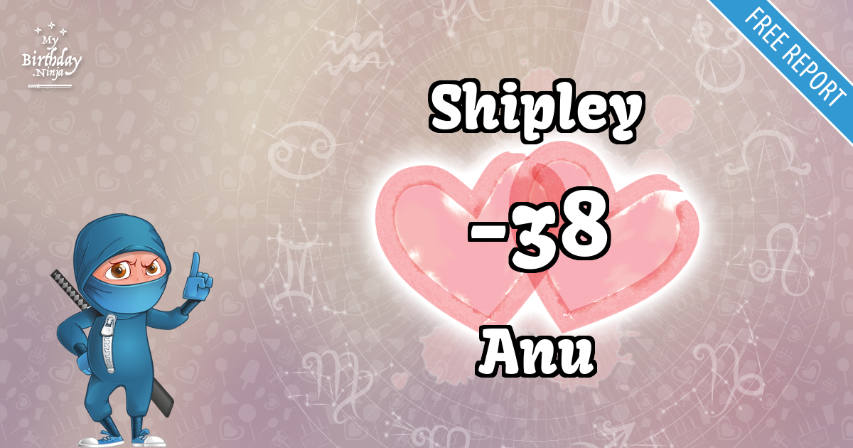 Shipley and Anu Love Match Score