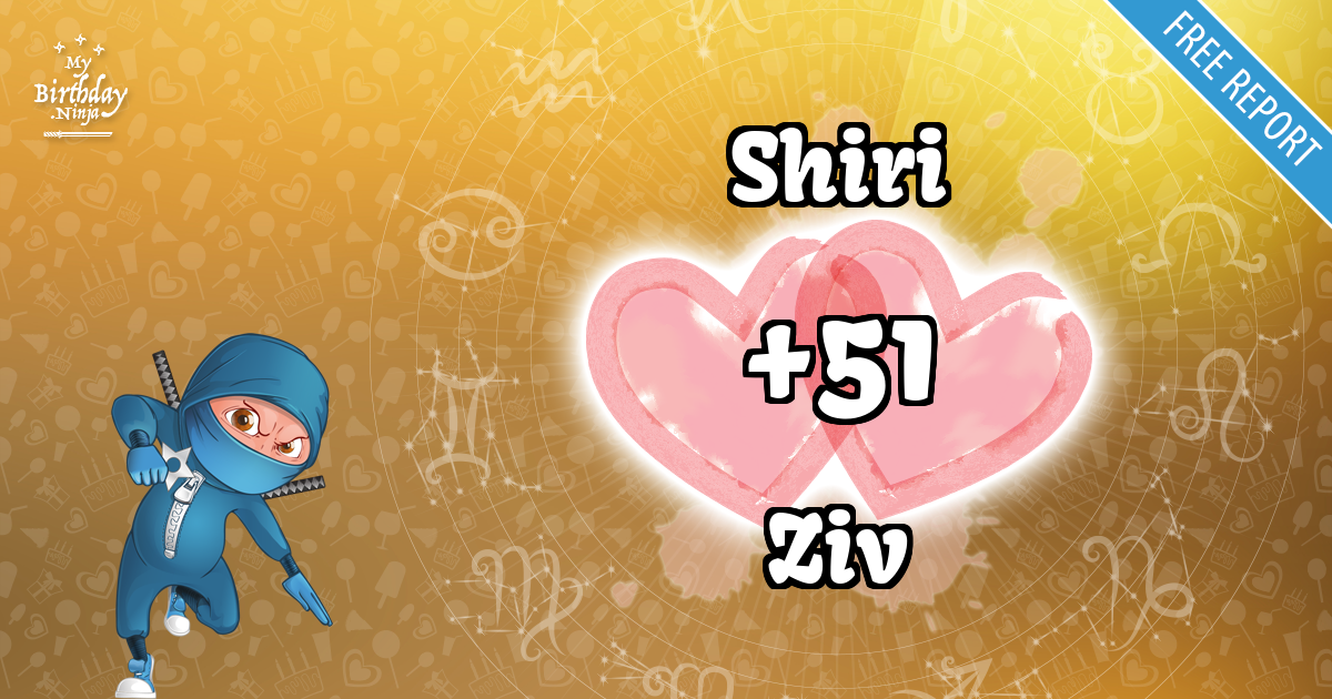 Shiri and Ziv Love Match Score