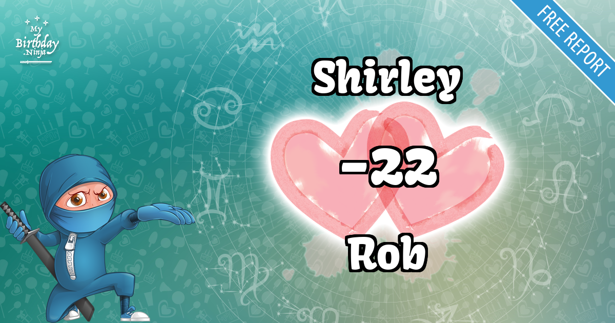 Shirley and Rob Love Match Score
