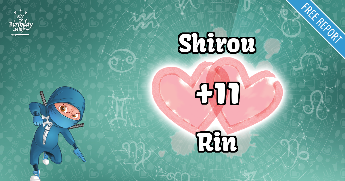 Shirou and Rin Love Match Score