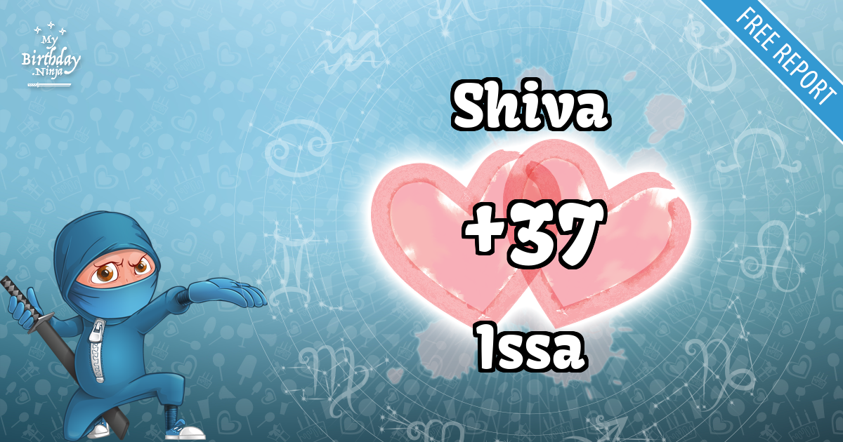 Shiva and Issa Love Match Score