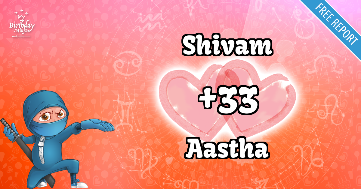 Shivam and Aastha Love Match Score