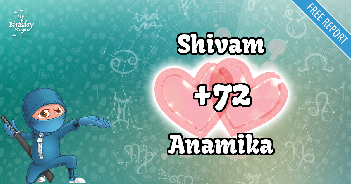 Shivam and Anamika Love Match Score