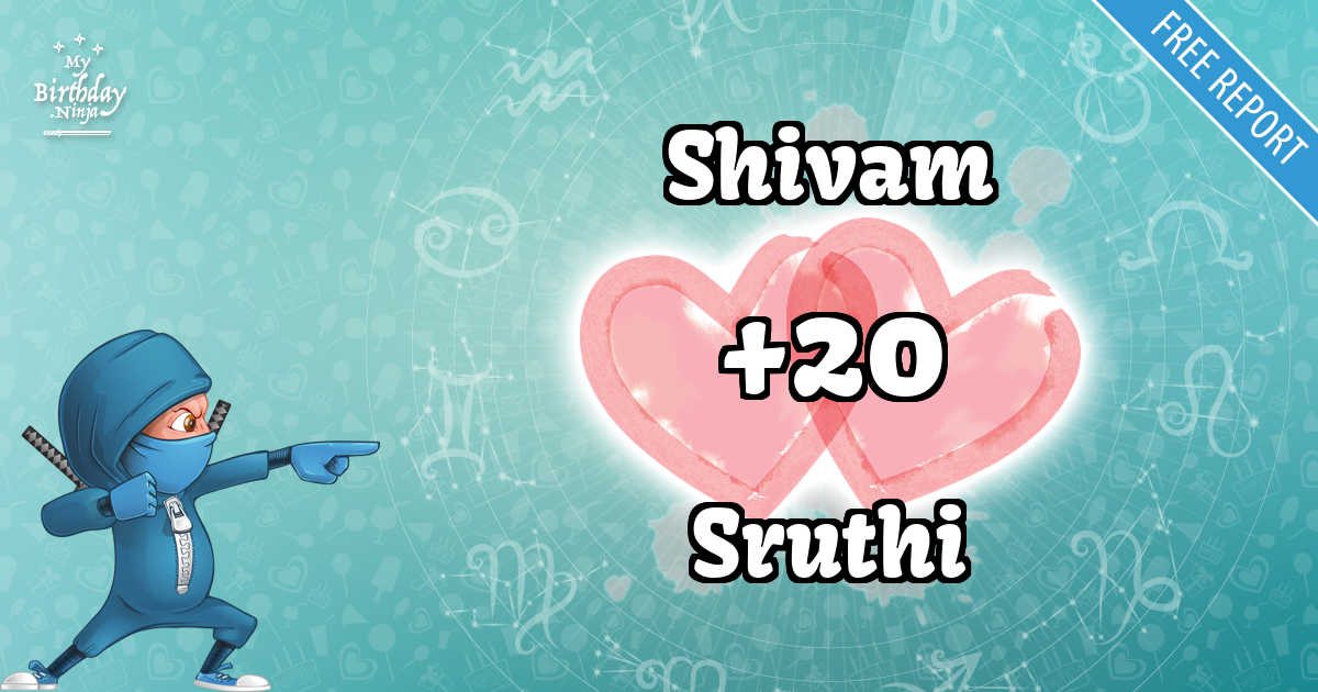 Shivam and Sruthi Love Match Score