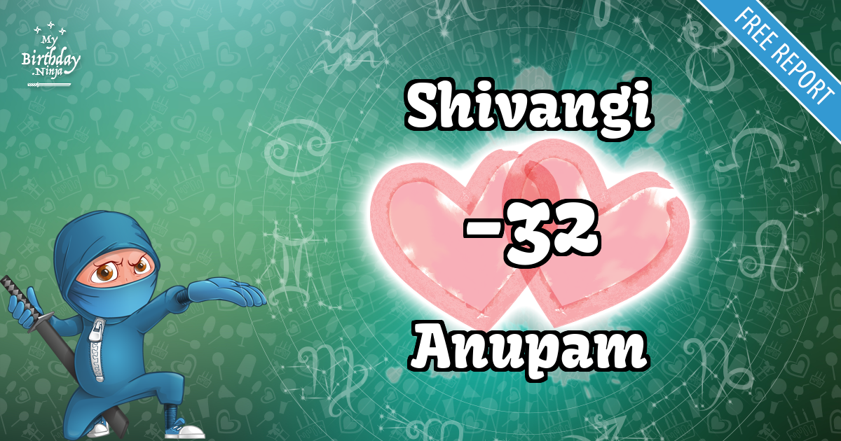 Shivangi and Anupam Love Match Score