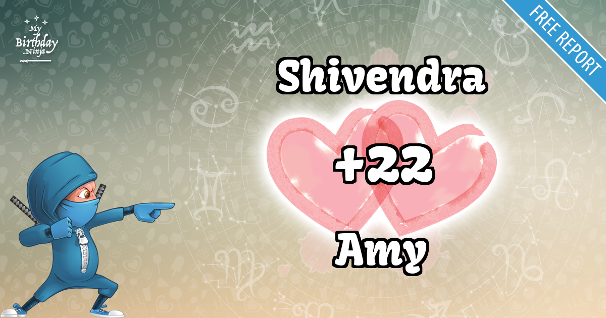 Shivendra and Amy Love Match Score