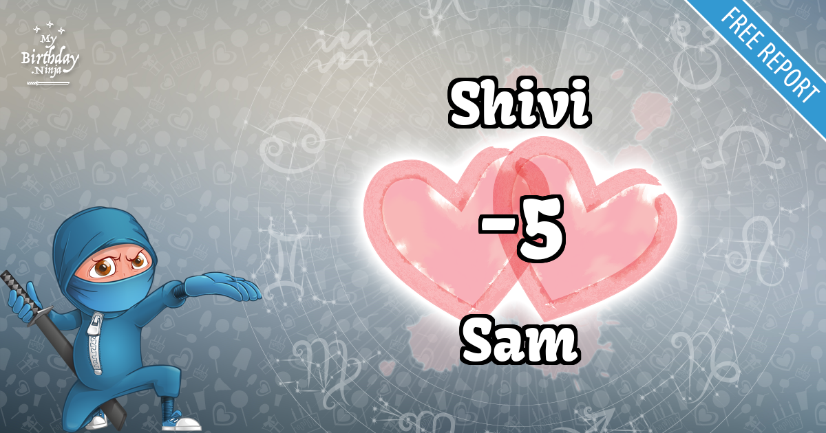 Shivi and Sam Love Match Score