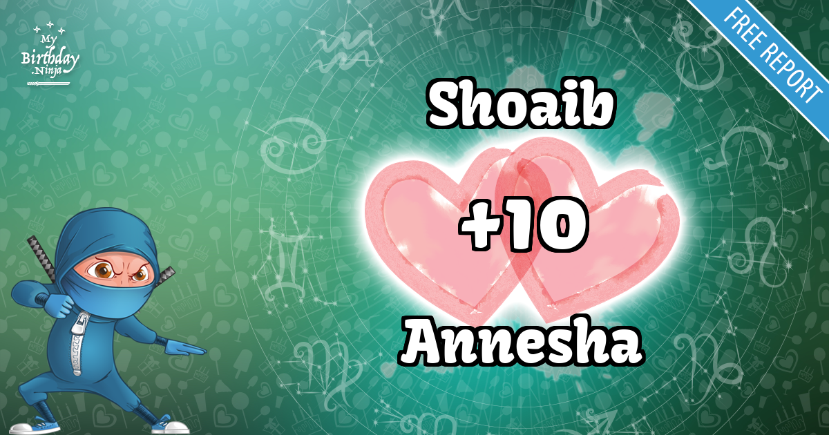 Shoaib and Annesha Love Match Score