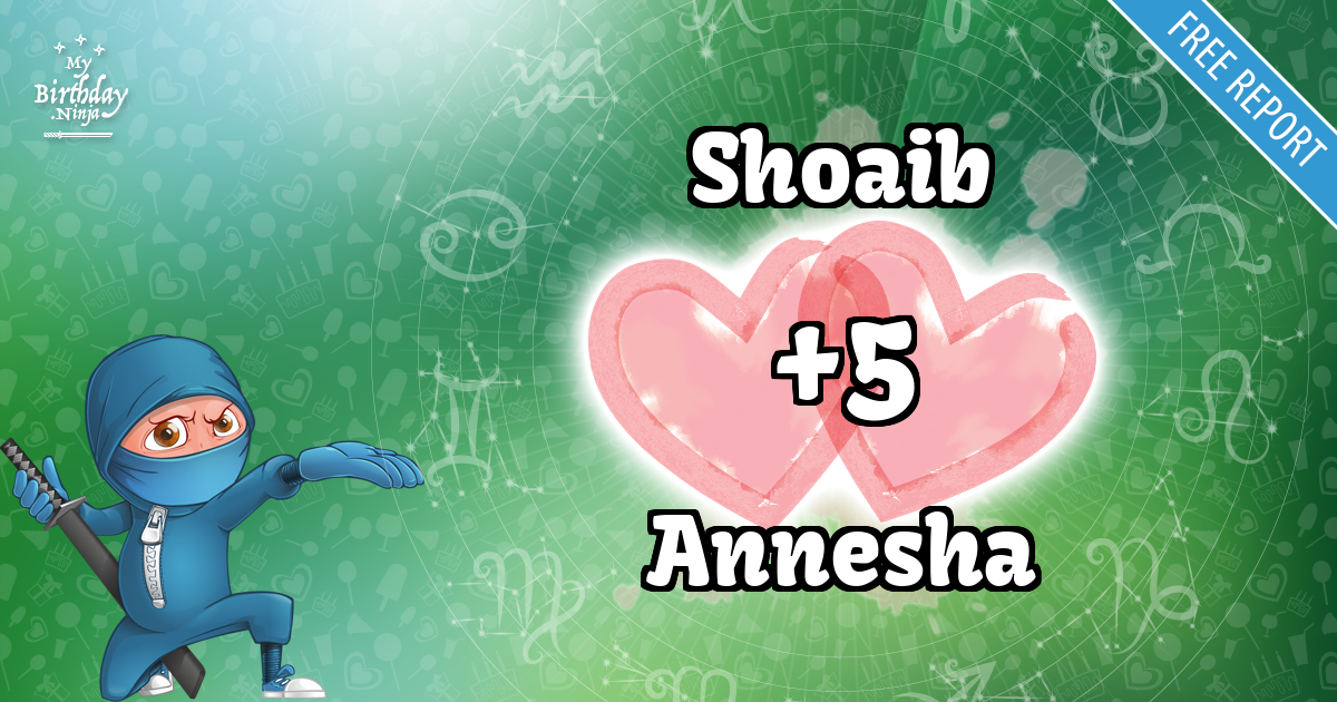 Shoaib and Annesha Love Match Score