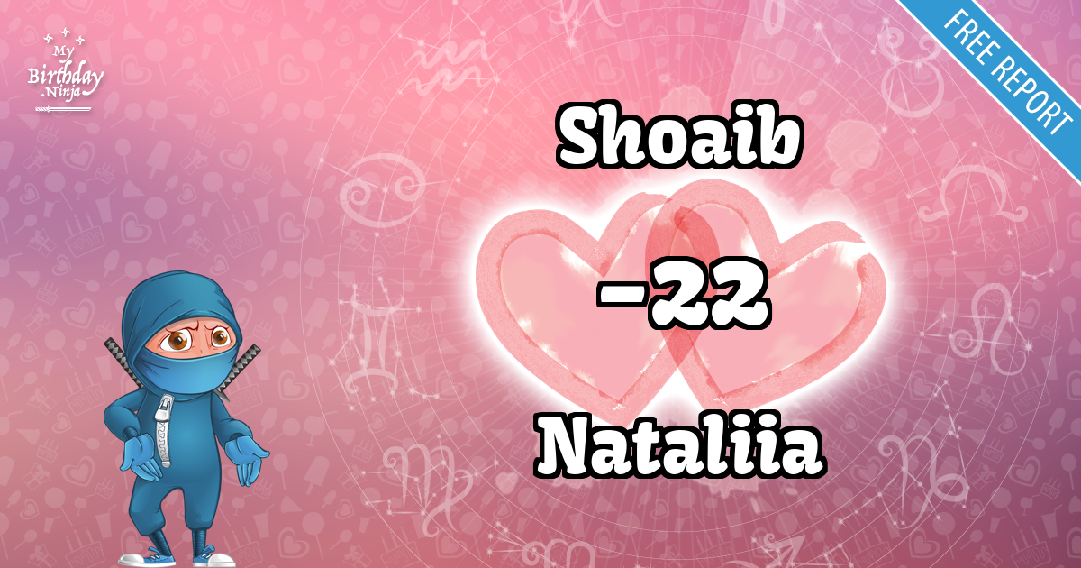 Shoaib and Nataliia Love Match Score
