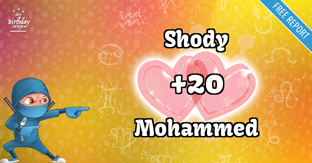 Shody and Mohammed Love Match Score