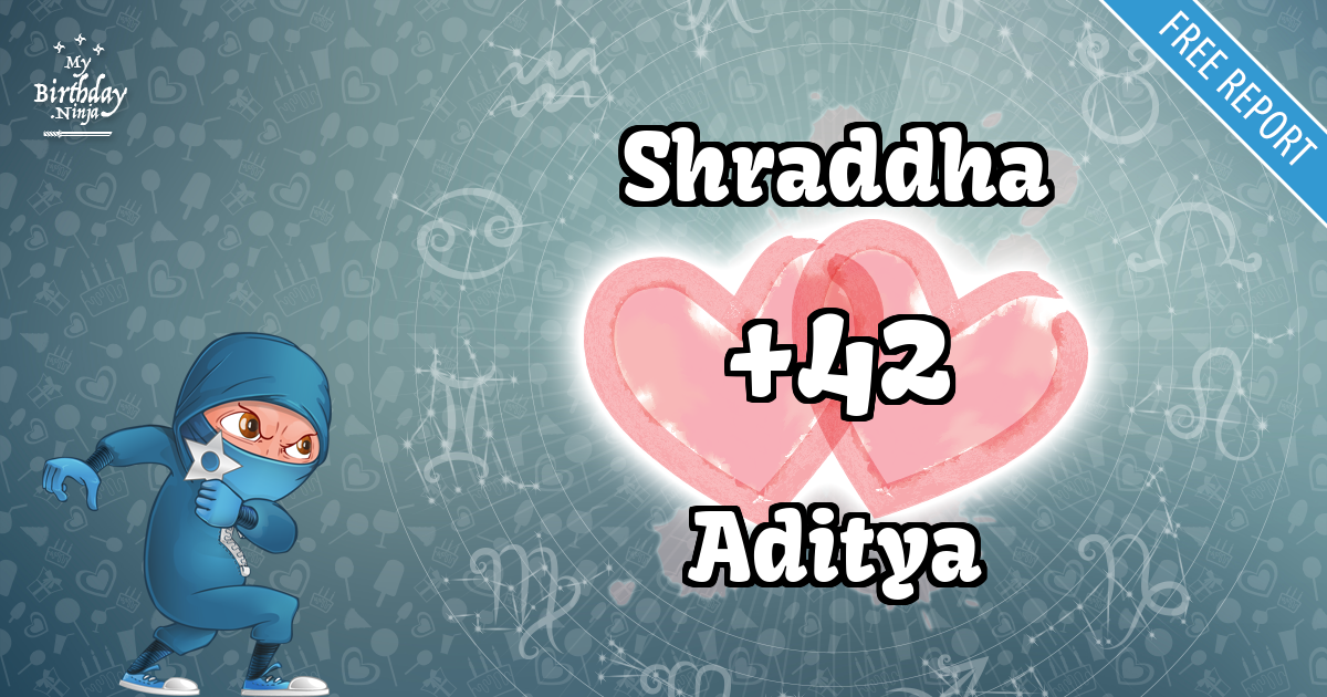 Shraddha and Aditya Love Match Score