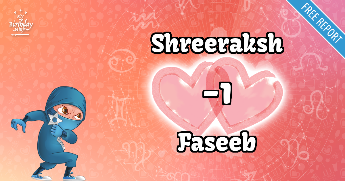 Shreeraksh and Faseeb Love Match Score