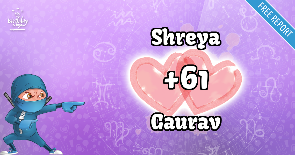 Shreya and Gaurav Love Match Score