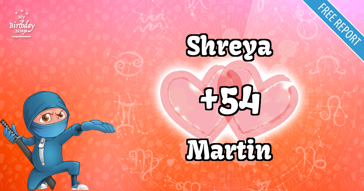 Shreya and Martin Love Match Score