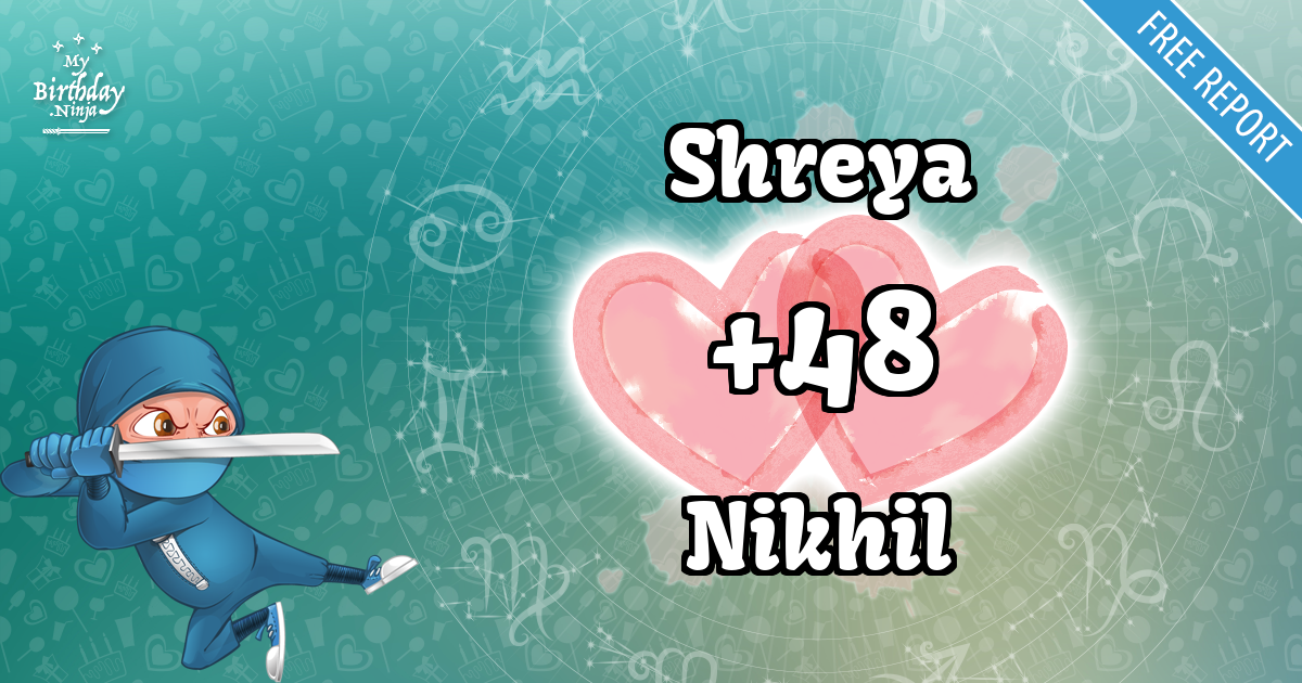 Shreya and Nikhil Love Match Score