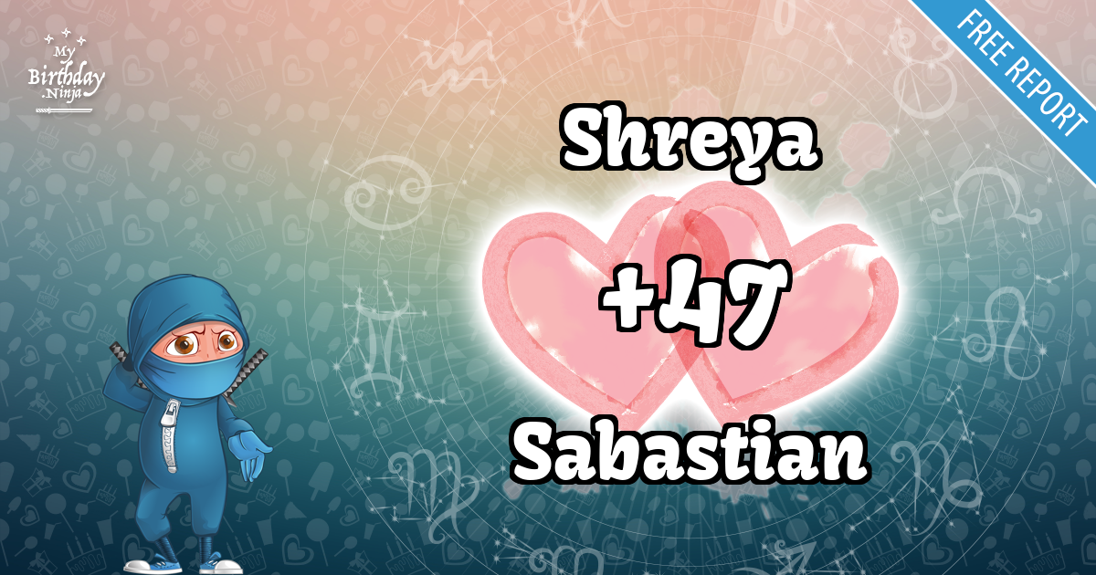 Shreya and Sabastian Love Match Score
