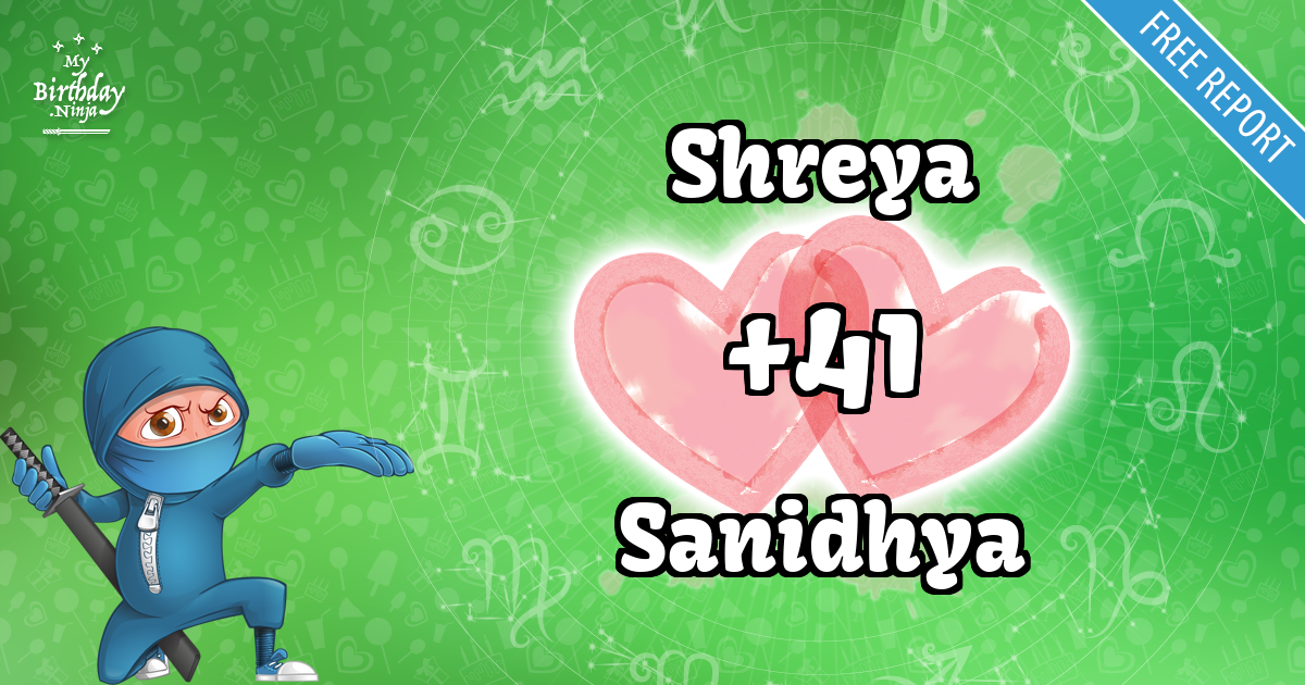 Shreya and Sanidhya Love Match Score