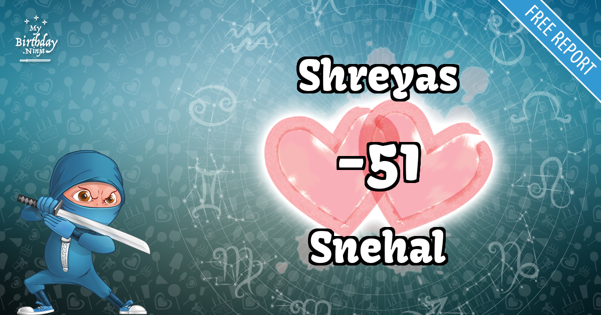 Shreyas and Snehal Love Match Score
