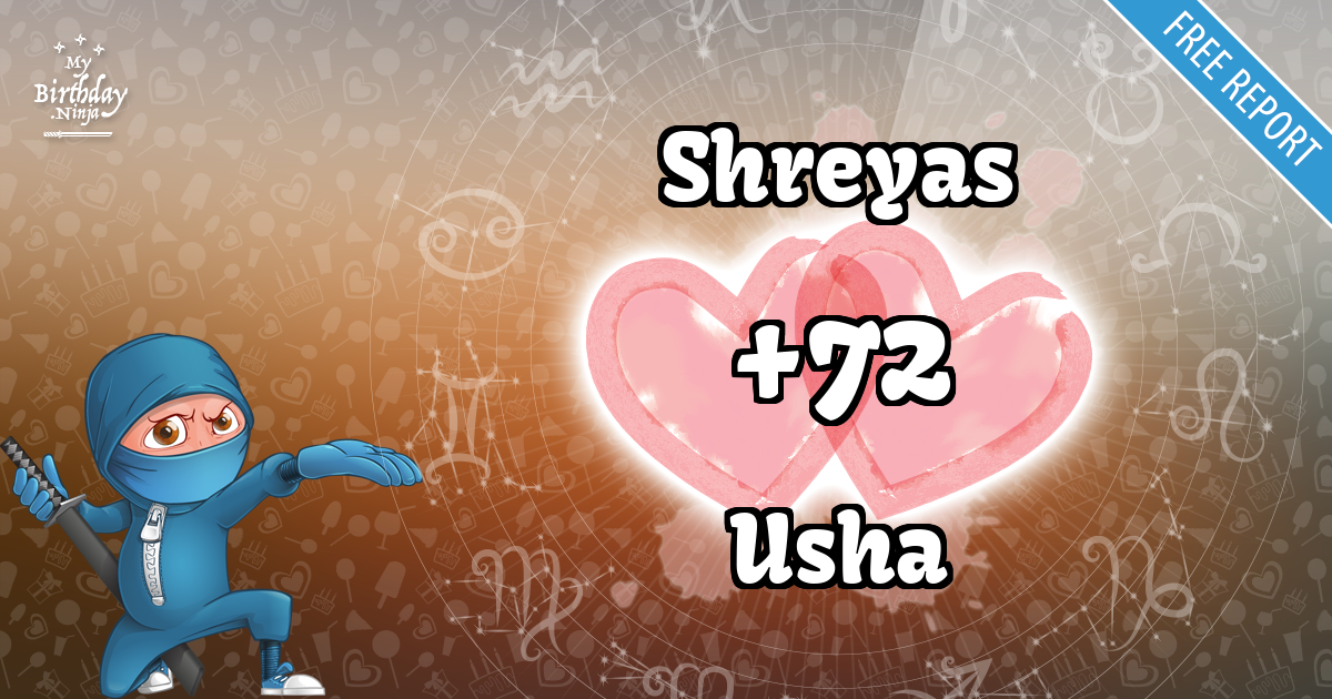 Shreyas and Usha Love Match Score