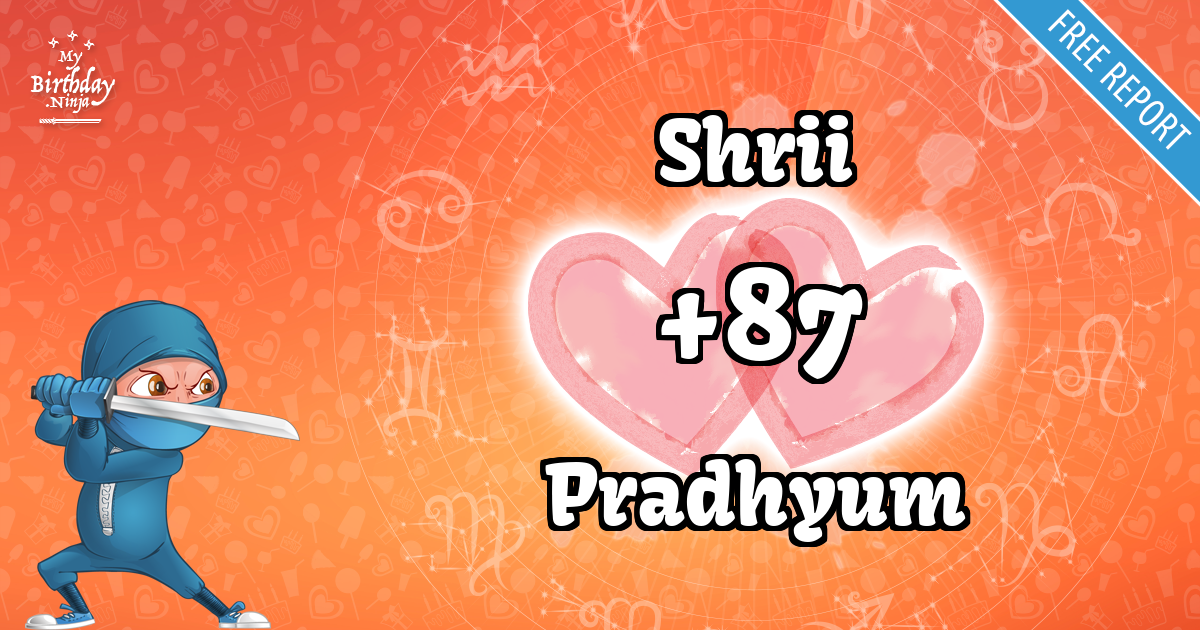 Shrii and Pradhyum Love Match Score