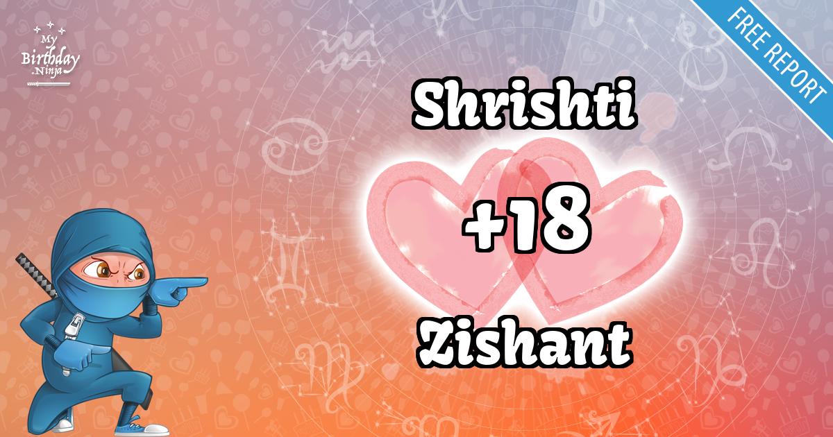 Shrishti and Zishant Love Match Score