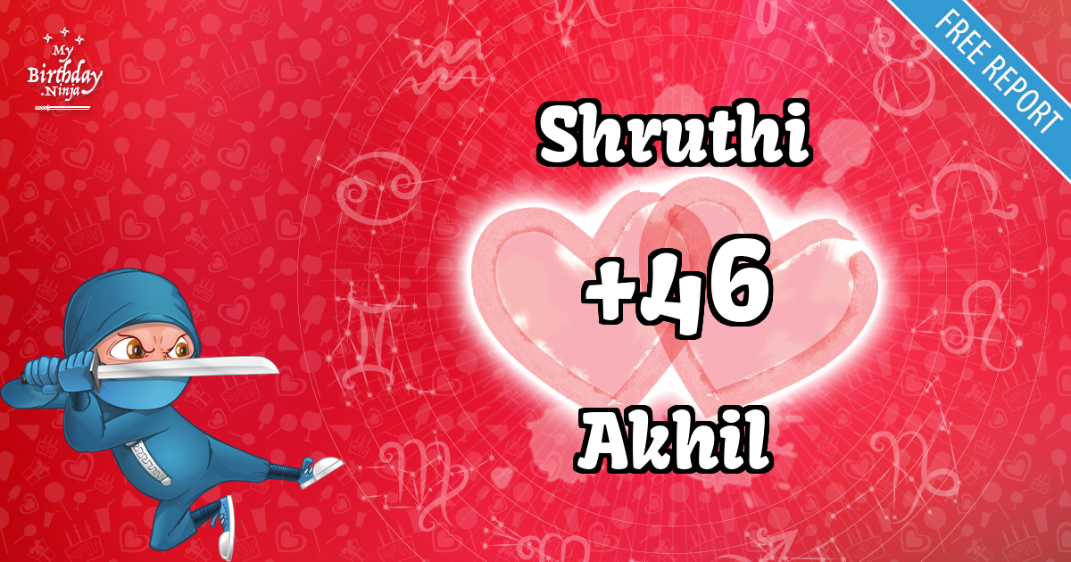 Shruthi and Akhil Love Match Score