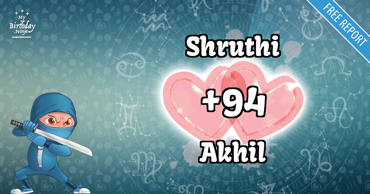 Shruthi and Akhil Love Match Score