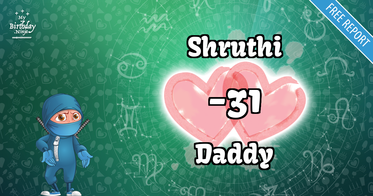 Shruthi and Daddy Love Match Score