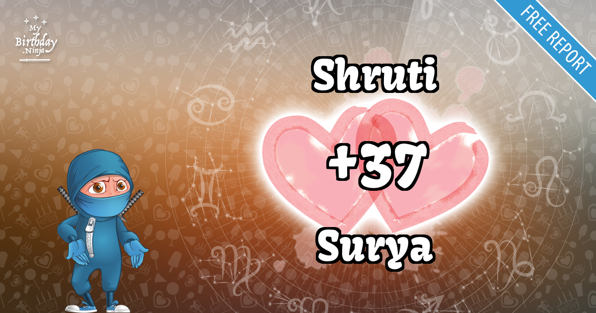 Shruti and Surya Love Match Score