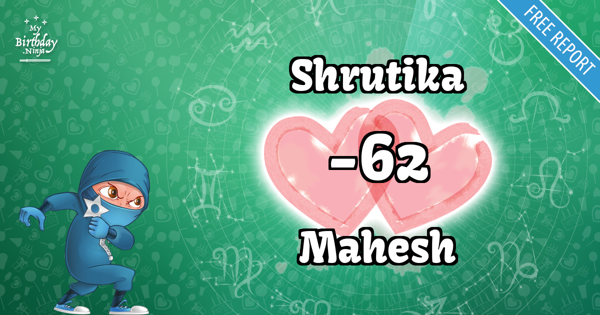 Shrutika and Mahesh Love Match Score