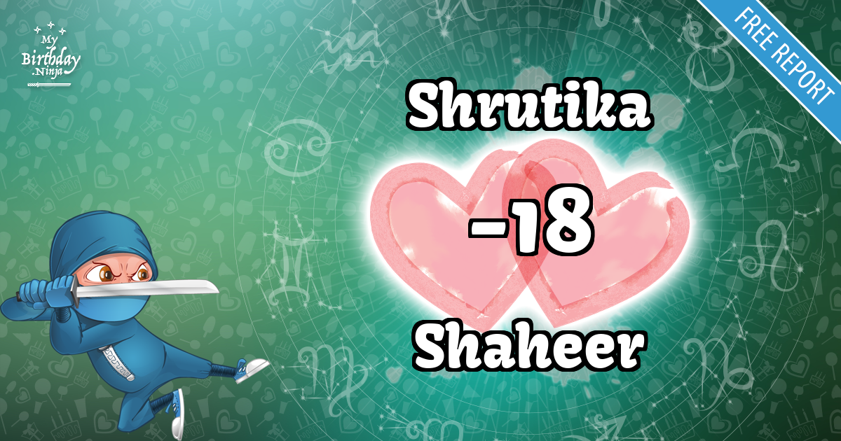 Shrutika and Shaheer Love Match Score