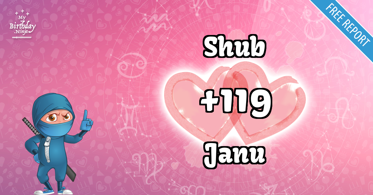 Shub and Janu Love Match Score