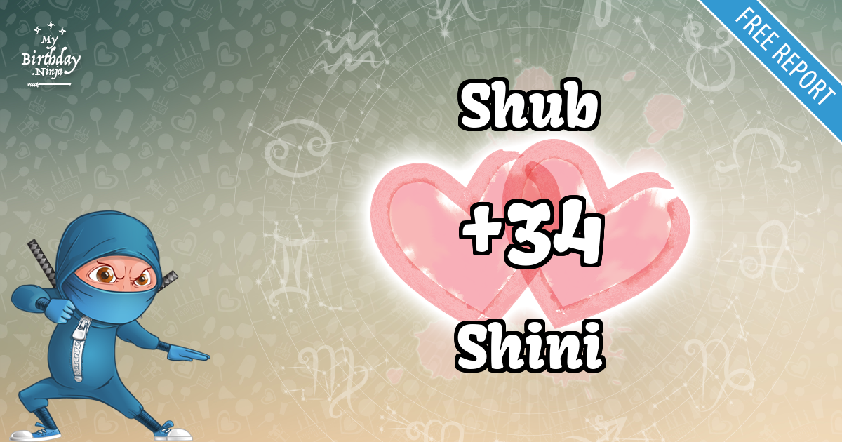 Shub and Shini Love Match Score