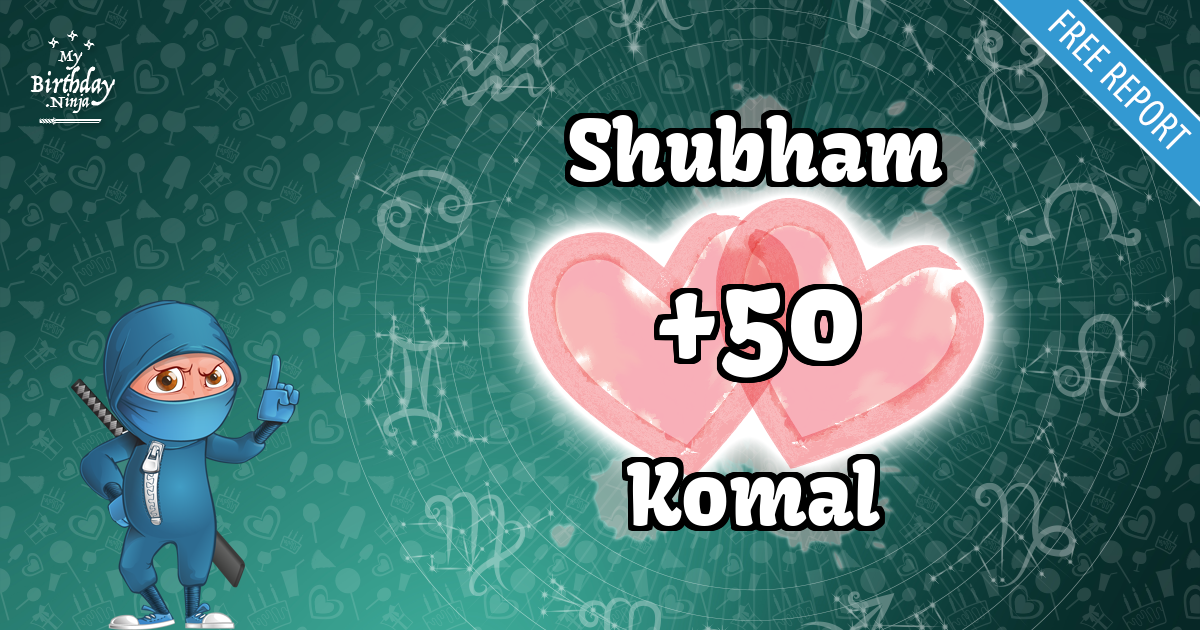 Shubham and Komal Love Match Score