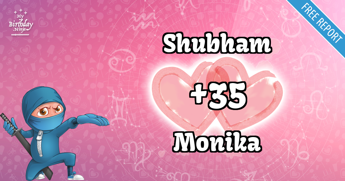 Shubham and Monika Love Match Score