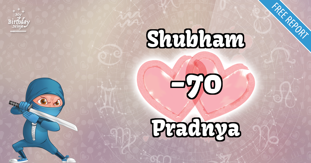 Shubham and Pradnya Love Match Score