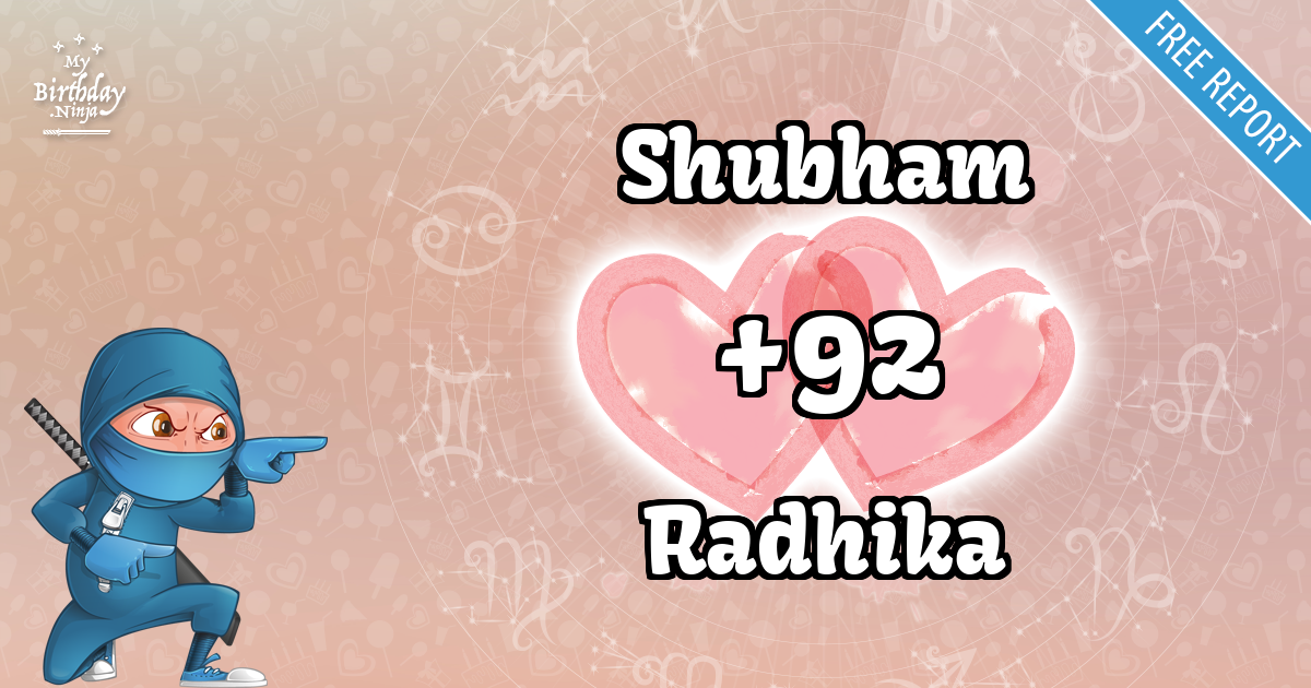 Shubham and Radhika Love Match Score
