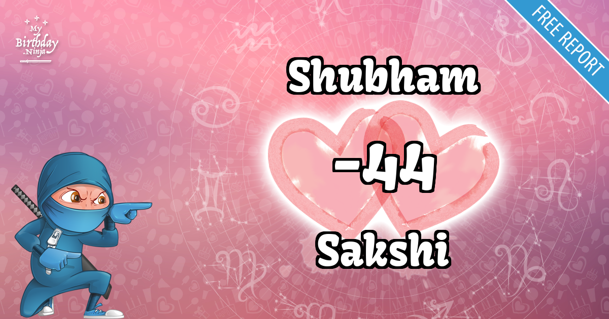 Shubham and Sakshi Love Match Score