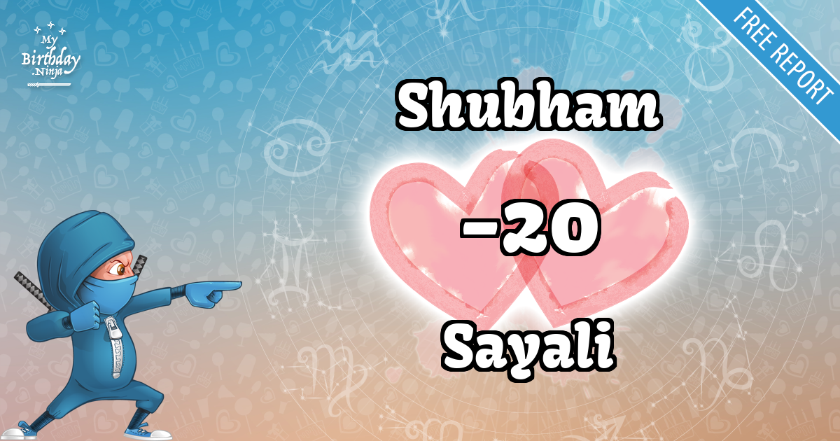 Shubham and Sayali Love Match Score