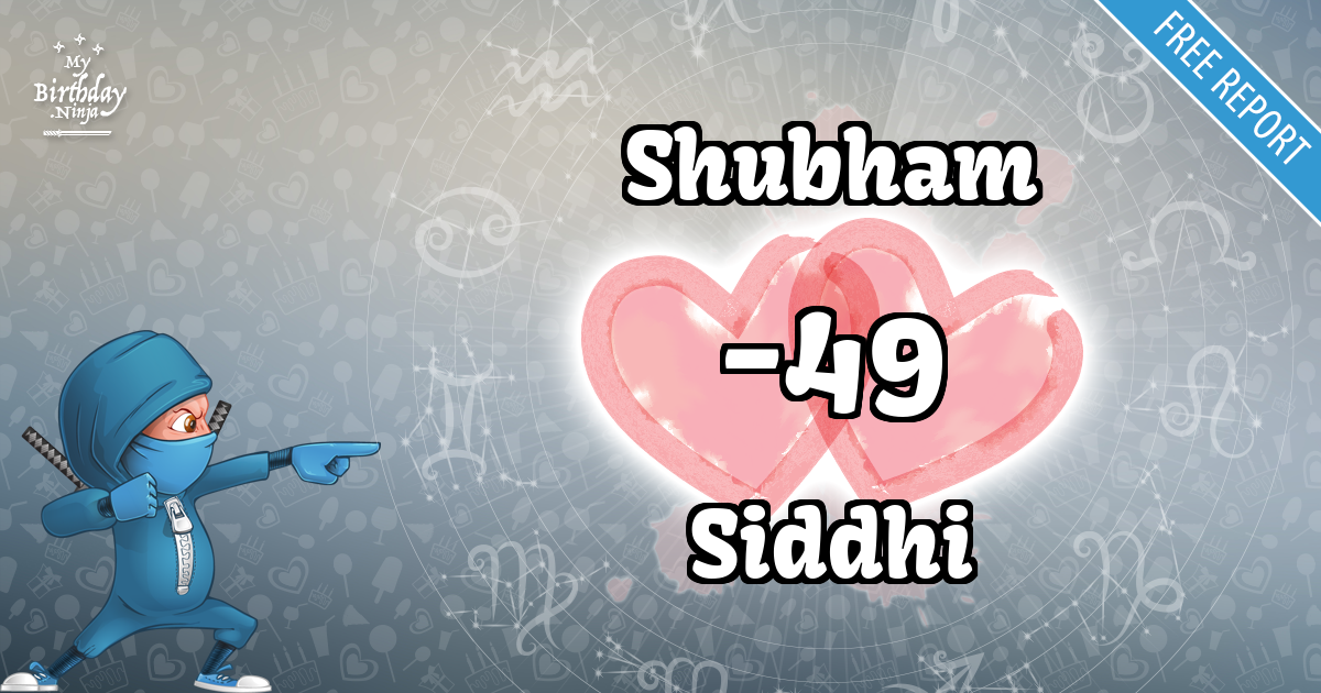 Shubham and Siddhi Love Match Score