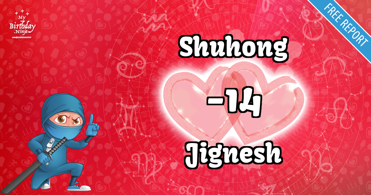 Shuhong and Jignesh Love Match Score