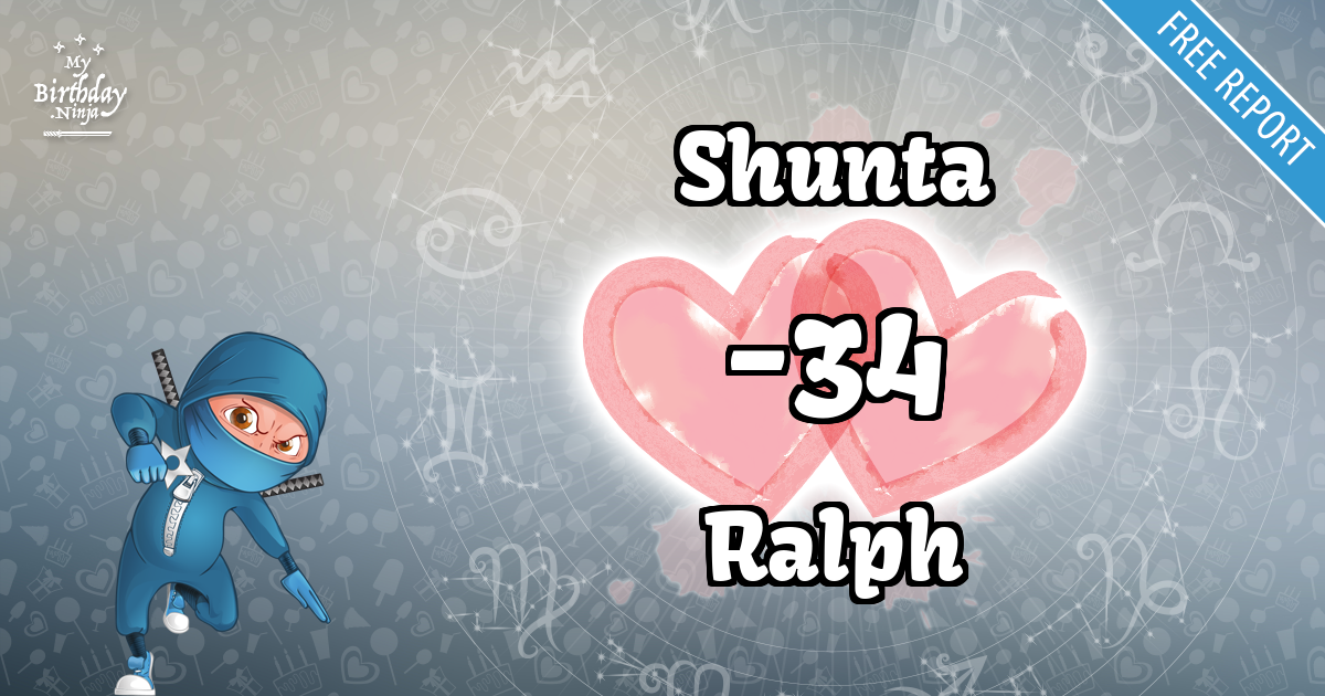 Shunta and Ralph Love Match Score