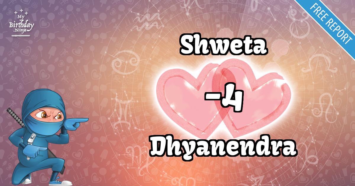 Shweta and Dhyanendra Love Match Score