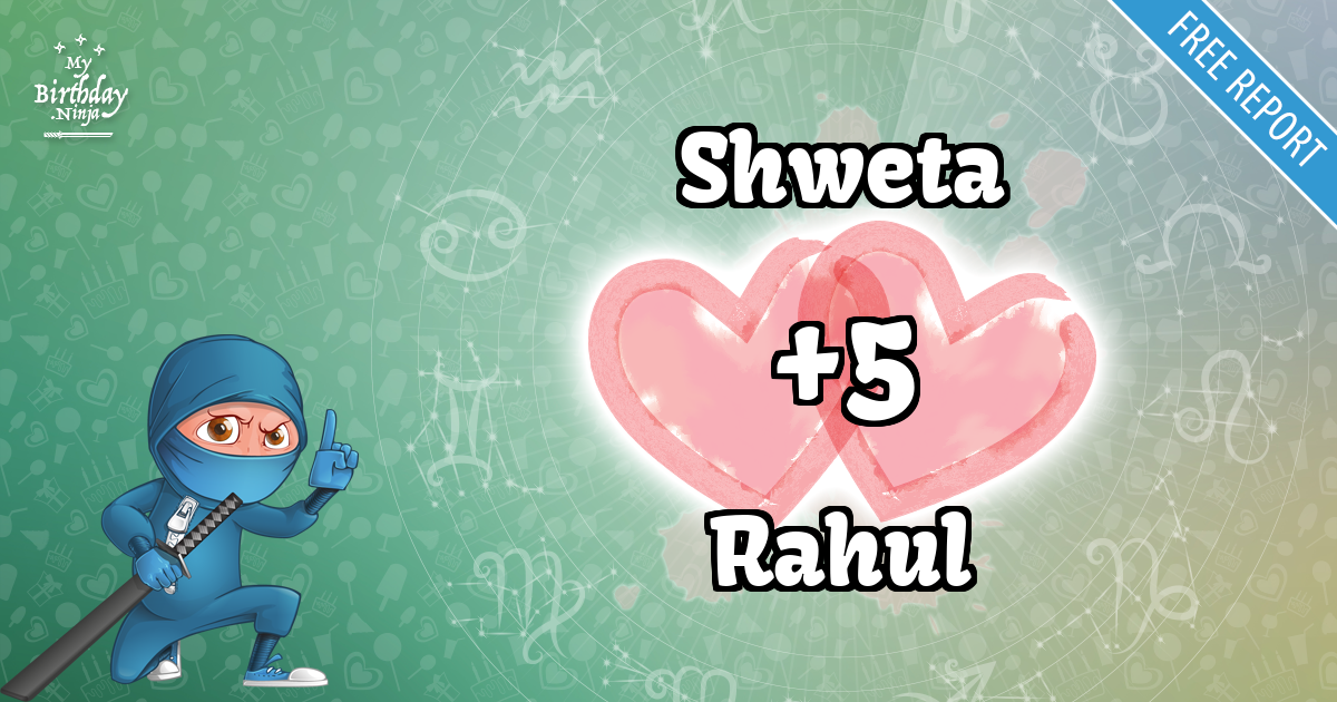 Shweta and Rahul Love Match Score