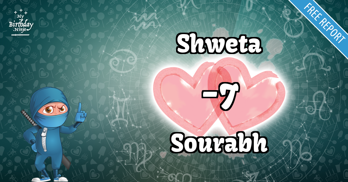 Shweta and Sourabh Love Match Score